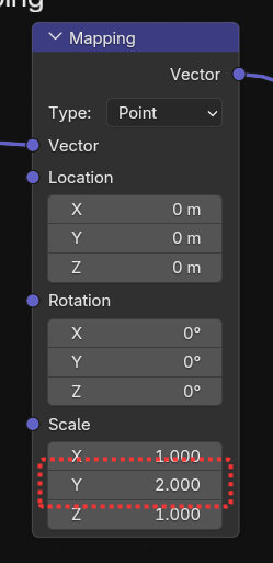 non-square-mapping